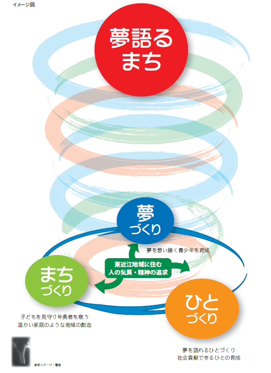 画像の説明